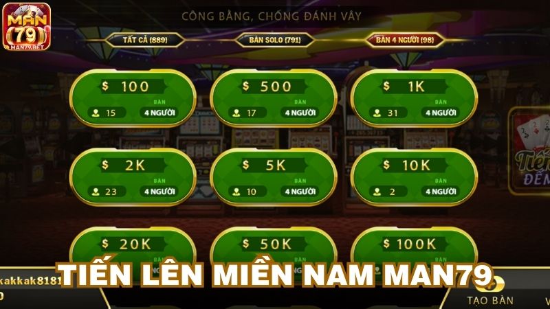 Lưu ý để tham gia cược tiến lên miền nam Man79 hiệu quả