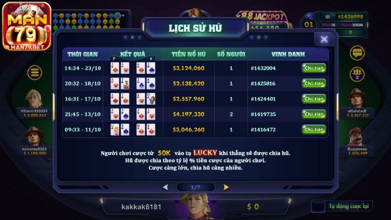 3 bí quyết giúp dễ dàng chiến thắng game bài baccarat Man79